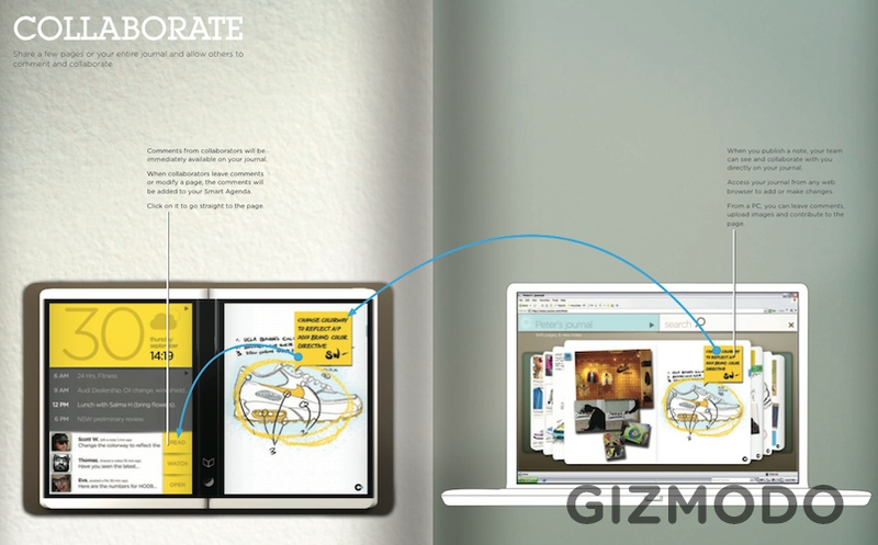 Illustration for article titled Courier User Interface In Depth